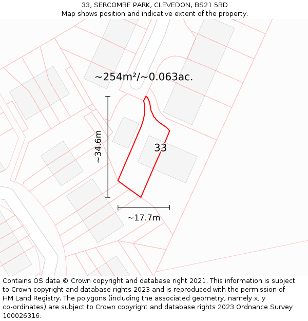 33, SERCOMBE PARK, CLEVEDON, BS21 5BD: Plot and title map