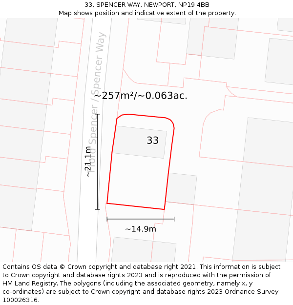 33, SPENCER WAY, NEWPORT, NP19 4BB: Plot and title map
