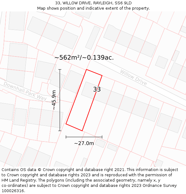 33, WILLOW DRIVE, RAYLEIGH, SS6 9LD: Plot and title map