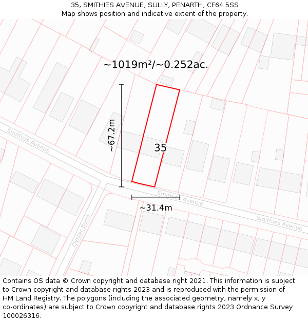 35, SMITHIES AVENUE, SULLY, PENARTH, CF64 5SS: Plot and title map