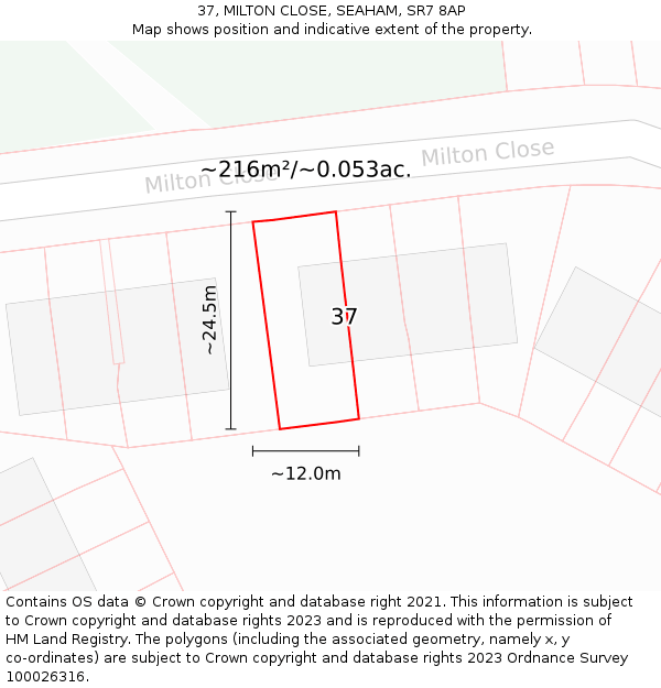 37, MILTON CLOSE, SEAHAM, SR7 8AP: Plot and title map