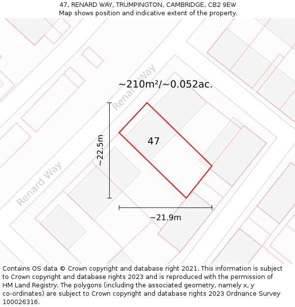 47, RENARD WAY, TRUMPINGTON, CAMBRIDGE, CB2 9EW: Plot and title map