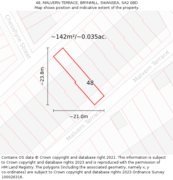 48, MALVERN TERRACE, BRYNMILL, SWANSEA, SA2 0BD: Plot and title map