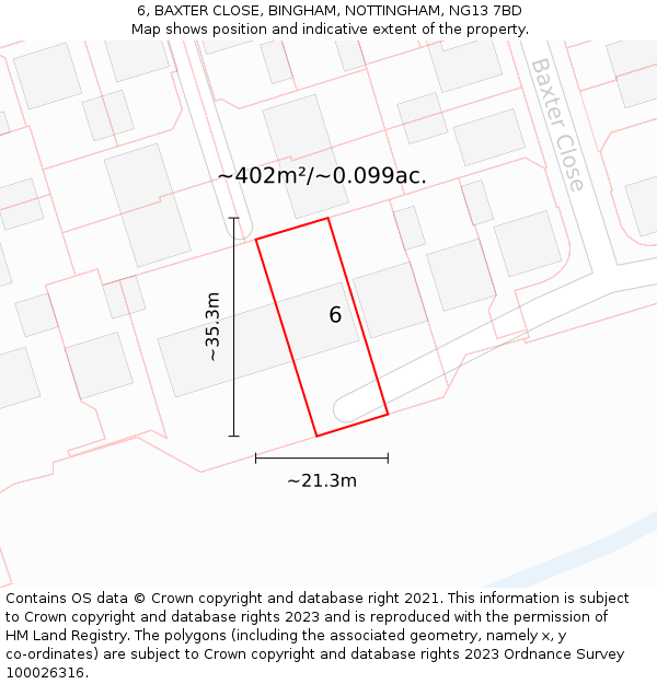 6, BAXTER CLOSE, BINGHAM, NOTTINGHAM, NG13 7BD: Plot and title map