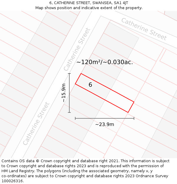 6, CATHERINE STREET, SWANSEA, SA1 4JT: Plot and title map