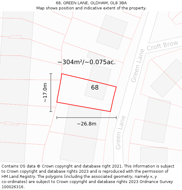 68, GREEN LANE, OLDHAM, OL8 3BA: Plot and title map