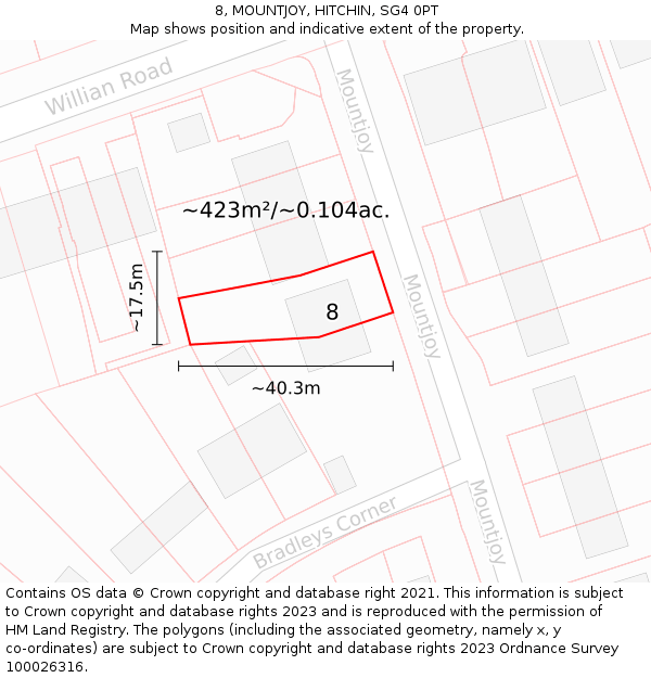 8, MOUNTJOY, HITCHIN, SG4 0PT: Plot and title map