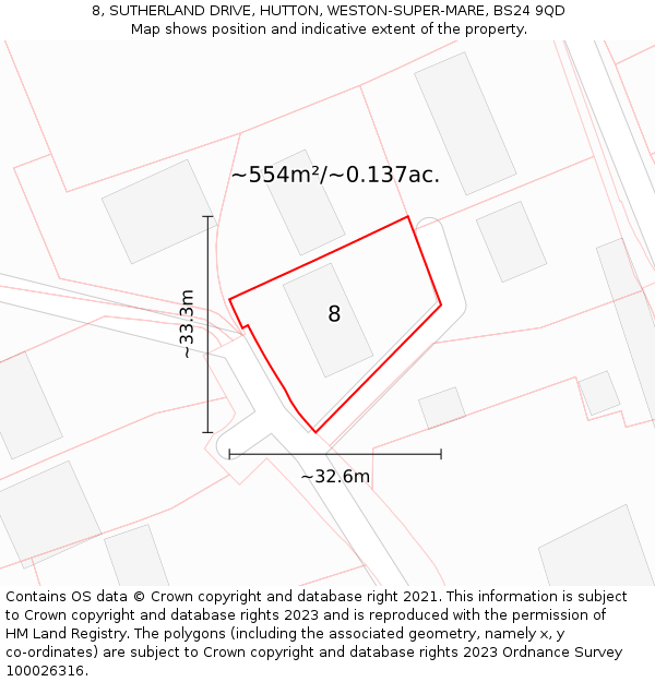 8, SUTHERLAND DRIVE, HUTTON, WESTON-SUPER-MARE, BS24 9QD: Plot and title map