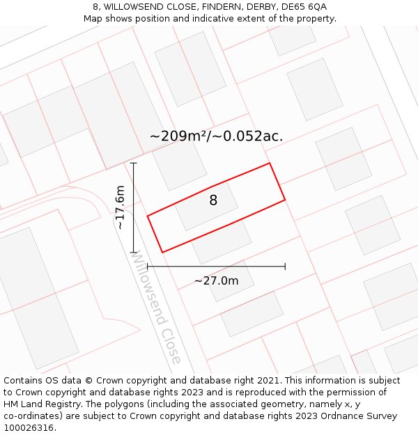 8, WILLOWSEND CLOSE, FINDERN, DERBY, DE65 6QA: Plot and title map