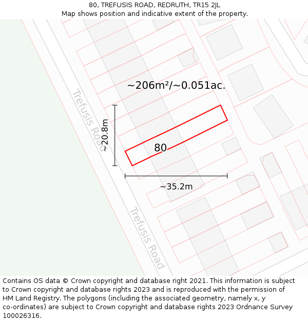 80, TREFUSIS ROAD, REDRUTH, TR15 2JL: Plot and title map