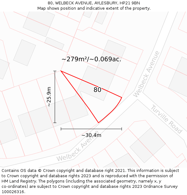 80, WELBECK AVENUE, AYLESBURY, HP21 9BN: Plot and title map
