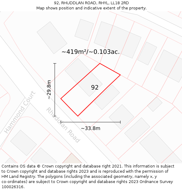 92, RHUDDLAN ROAD, RHYL, LL18 2RD: Plot and title map