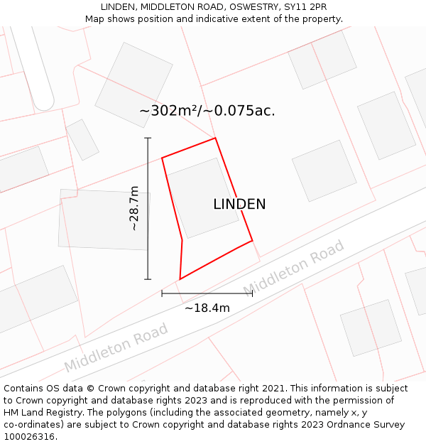 LINDEN, MIDDLETON ROAD, OSWESTRY, SY11 2PR: Plot and title map