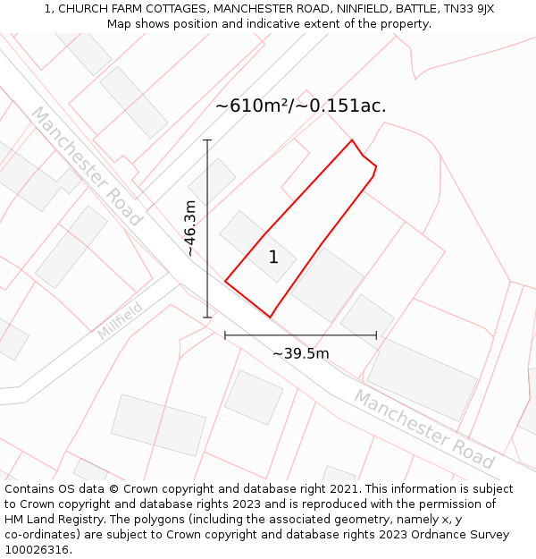 1, CHURCH FARM COTTAGES, MANCHESTER ROAD, NINFIELD, BATTLE, TN33 9JX: Plot and title map