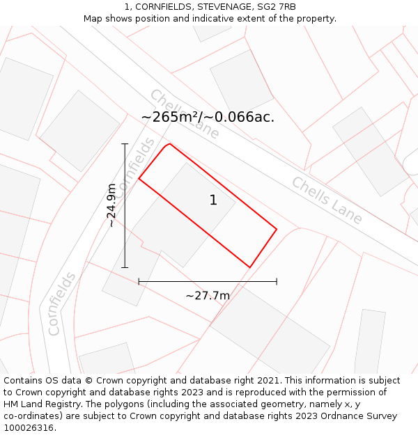 1, CORNFIELDS, STEVENAGE, SG2 7RB: Plot and title map
