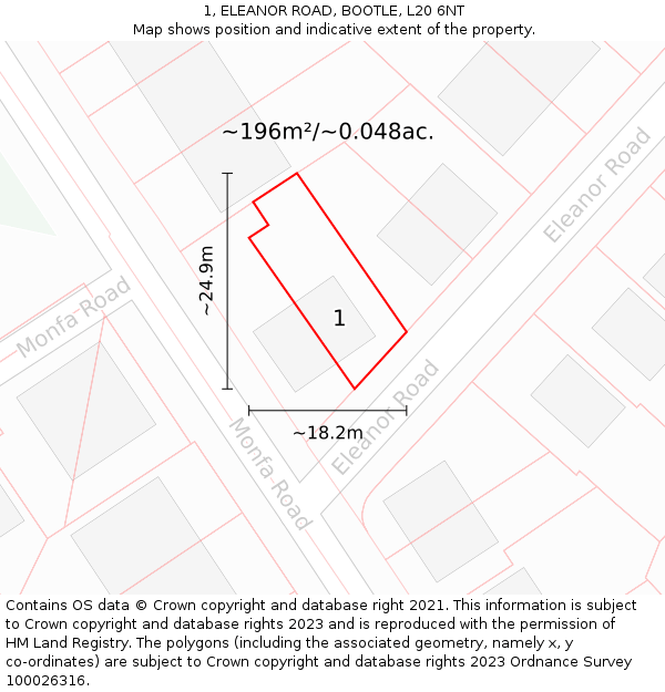 1, ELEANOR ROAD, BOOTLE, L20 6NT: Plot and title map