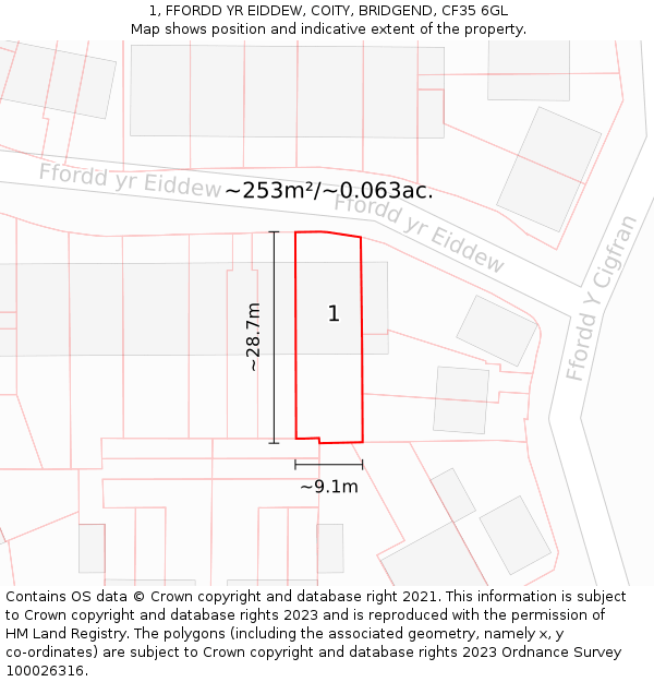 1, FFORDD YR EIDDEW, COITY, BRIDGEND, CF35 6GL: Plot and title map