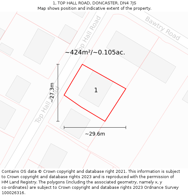 1, TOP HALL ROAD, DONCASTER, DN4 7JS: Plot and title map