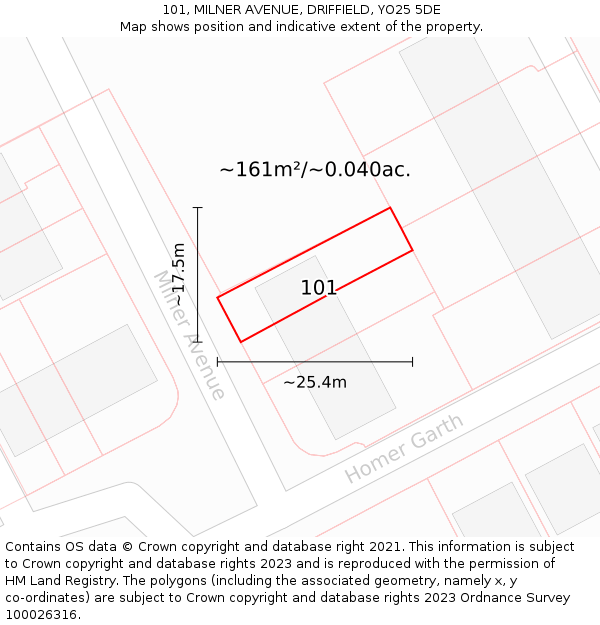 101, MILNER AVENUE, DRIFFIELD, YO25 5DE: Plot and title map