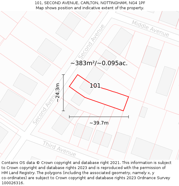 101, SECOND AVENUE, CARLTON, NOTTINGHAM, NG4 1PF: Plot and title map