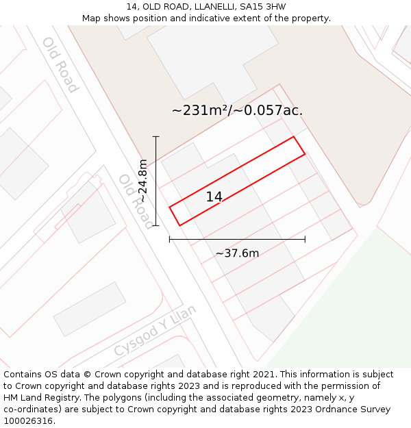 14, OLD ROAD, LLANELLI, SA15 3HW: Plot and title map