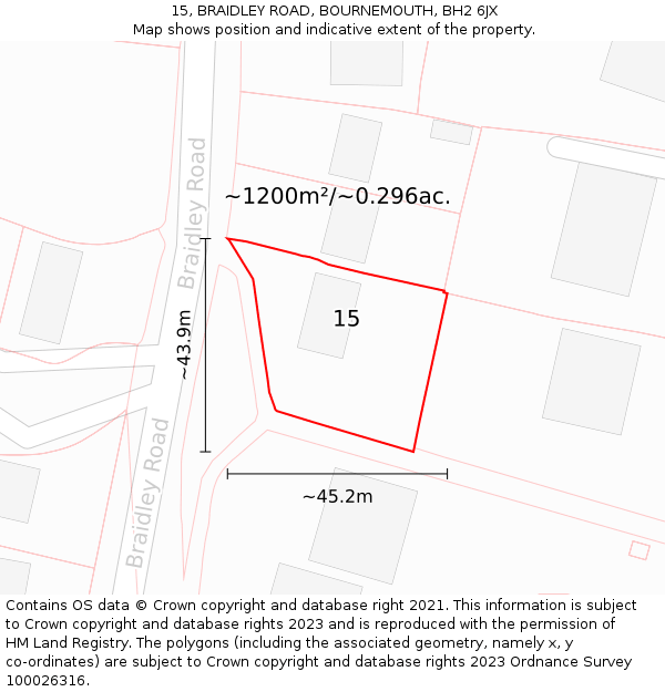 15, BRAIDLEY ROAD, BOURNEMOUTH, BH2 6JX: Plot and title map