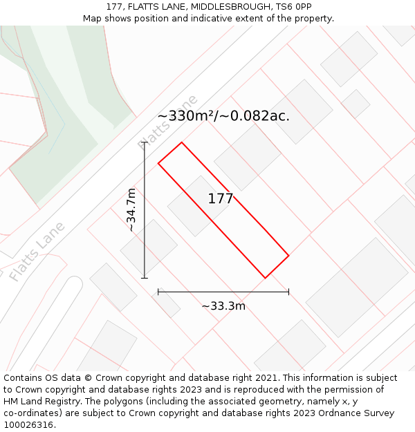 177, FLATTS LANE, MIDDLESBROUGH, TS6 0PP: Plot and title map