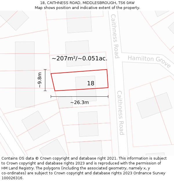 18, CAITHNESS ROAD, MIDDLESBROUGH, TS6 0AW: Plot and title map