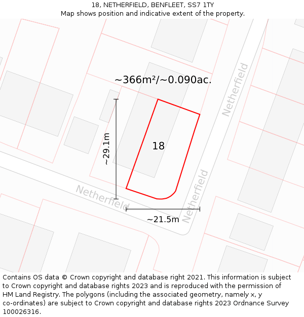 18, NETHERFIELD, BENFLEET, SS7 1TY: Plot and title map