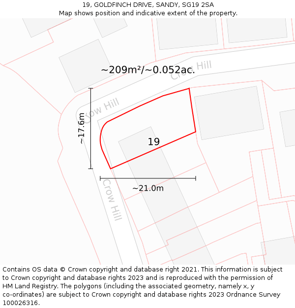 19, GOLDFINCH DRIVE, SANDY, SG19 2SA: Plot and title map