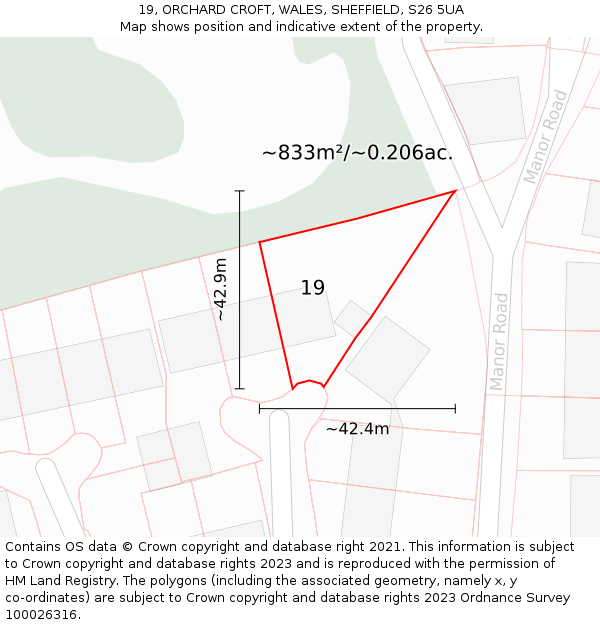 19, ORCHARD CROFT, WALES, SHEFFIELD, S26 5UA: Plot and title map