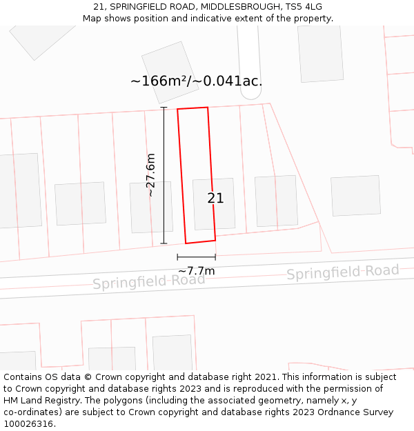 21, SPRINGFIELD ROAD, MIDDLESBROUGH, TS5 4LG: Plot and title map