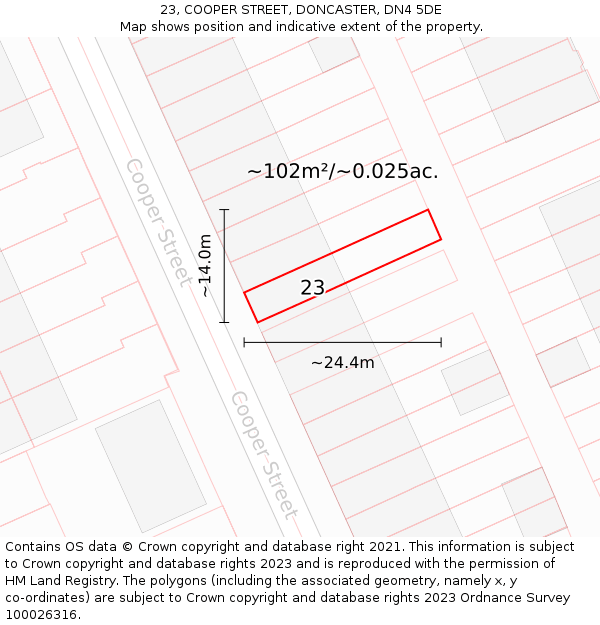 23, COOPER STREET, DONCASTER, DN4 5DE: Plot and title map