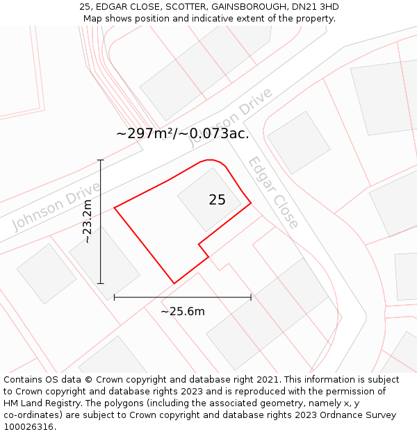 25, EDGAR CLOSE, SCOTTER, GAINSBOROUGH, DN21 3HD: Plot and title map