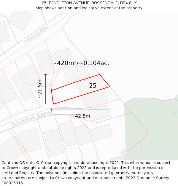 25, PENDLETON AVENUE, ROSSENDALE, BB4 8UX: Plot and title map