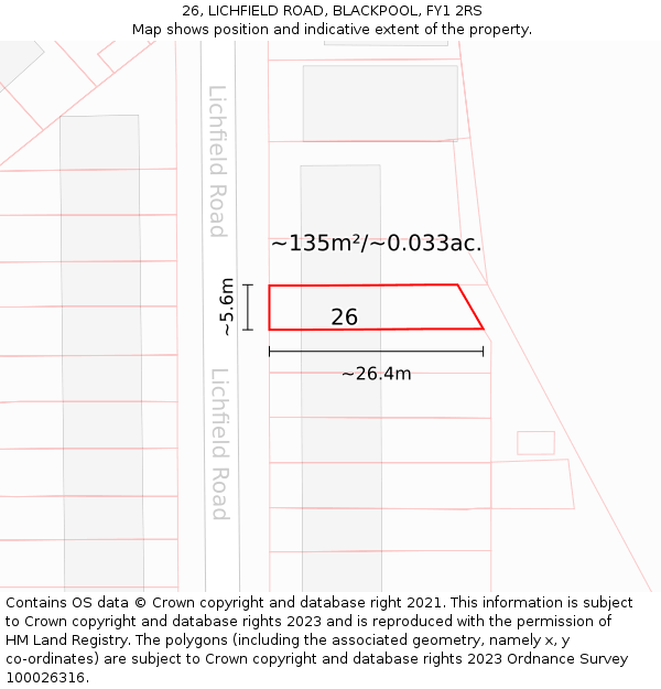 26, LICHFIELD ROAD, BLACKPOOL, FY1 2RS: Plot and title map