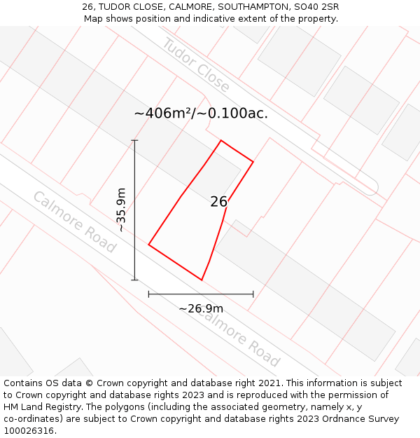 26, TUDOR CLOSE, CALMORE, SOUTHAMPTON, SO40 2SR: Plot and title map