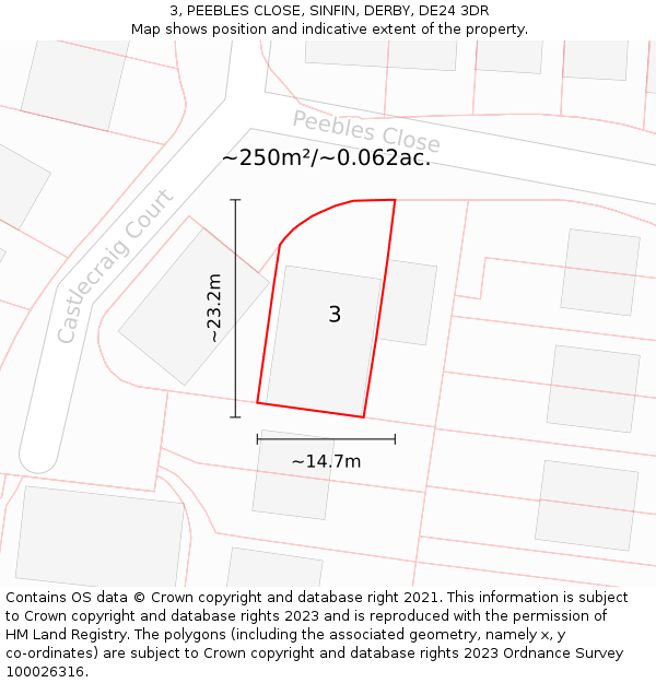 3, PEEBLES CLOSE, SINFIN, DERBY, DE24 3DR: Plot and title map