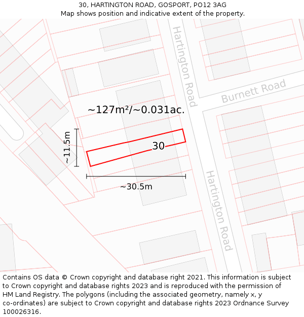 30, HARTINGTON ROAD, GOSPORT, PO12 3AG: Plot and title map