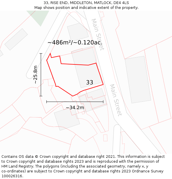 33, RISE END, MIDDLETON, MATLOCK, DE4 4LS: Plot and title map