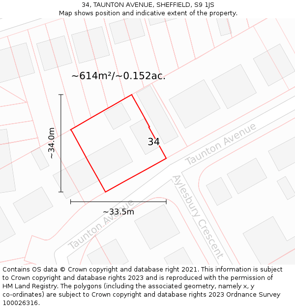 34, TAUNTON AVENUE, SHEFFIELD, S9 1JS: Plot and title map