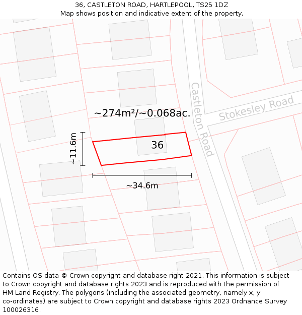 36, CASTLETON ROAD, HARTLEPOOL, TS25 1DZ: Plot and title map