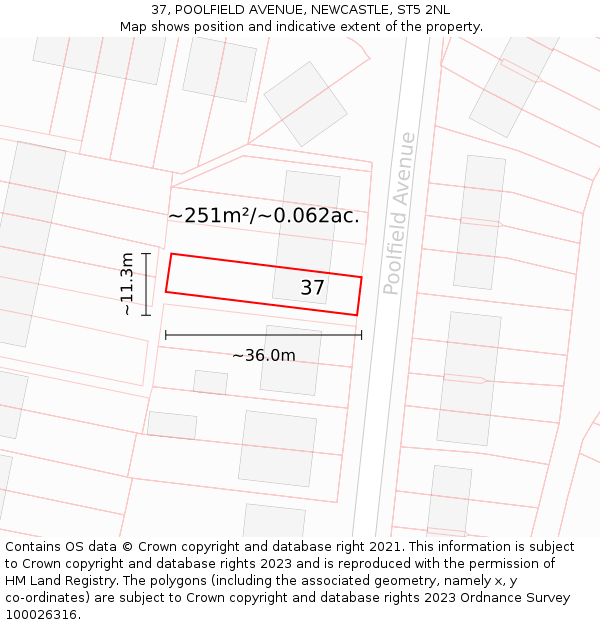 37, POOLFIELD AVENUE, NEWCASTLE, ST5 2NL: Plot and title map