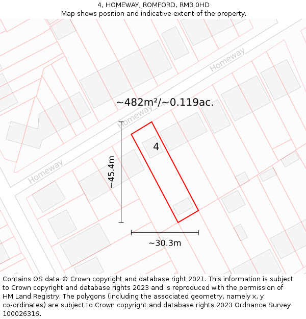 4, HOMEWAY, ROMFORD, RM3 0HD: Plot and title map