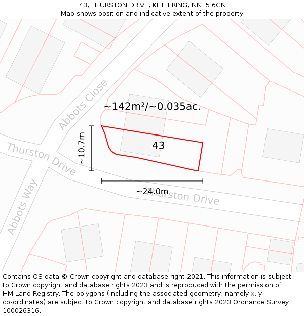 43, THURSTON DRIVE, KETTERING, NN15 6GN: Plot and title map