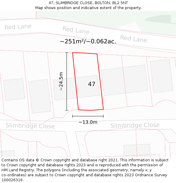 47, SLIMBRIDGE CLOSE, BOLTON, BL2 5NT: Plot and title map