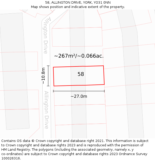 58, ALLINGTON DRIVE, YORK, YO31 0NN: Plot and title map