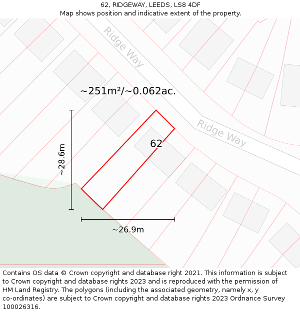 62, RIDGEWAY, LEEDS, LS8 4DF: Plot and title map