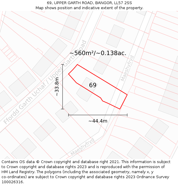 69, UPPER GARTH ROAD, BANGOR, LL57 2SS: Plot and title map