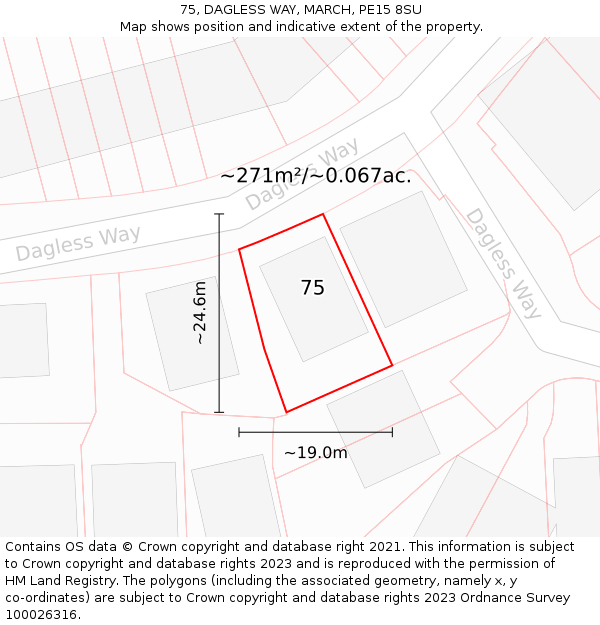 75, DAGLESS WAY, MARCH, PE15 8SU: Plot and title map